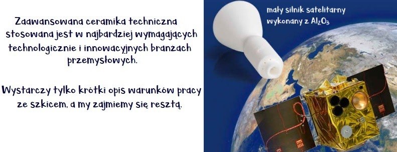 Ceramika